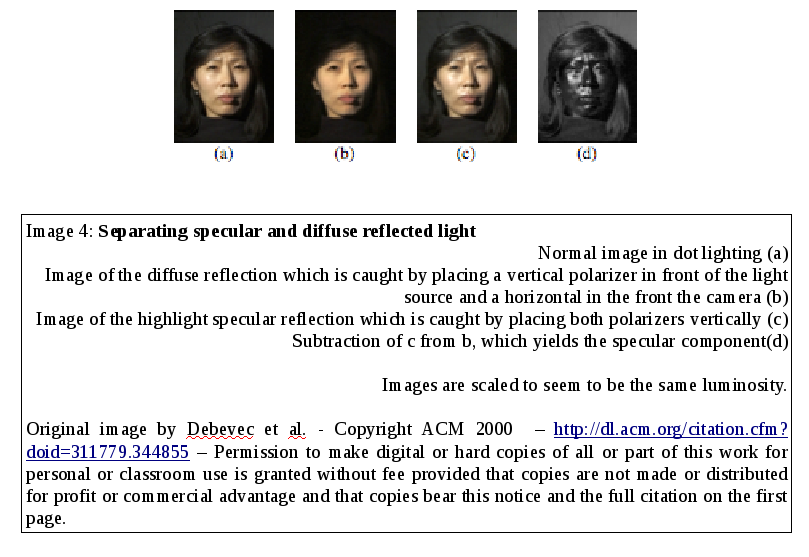 finding the specular and the diffuse components of the light